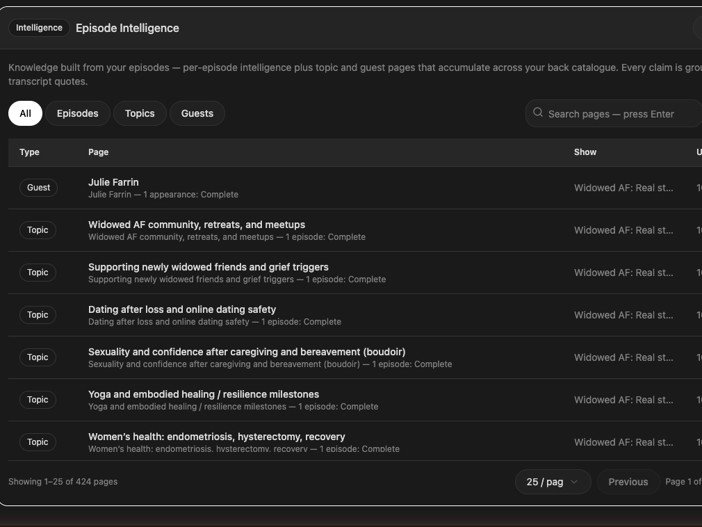 Episode Intelligence — a searchable knowledge base of topics and guests